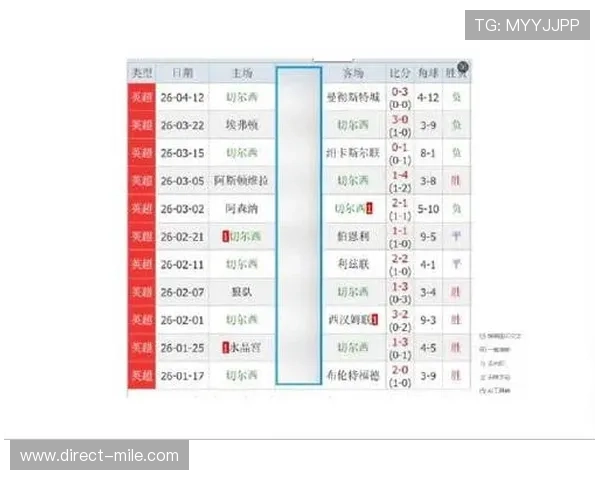 英超最新战报：曼联逆转切尔西锁定联赛关键三分