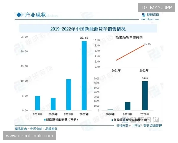 北京足球联赛发展现状与未来趋势深度解析 北京足球联赛发展现状与未来趋势深度解析