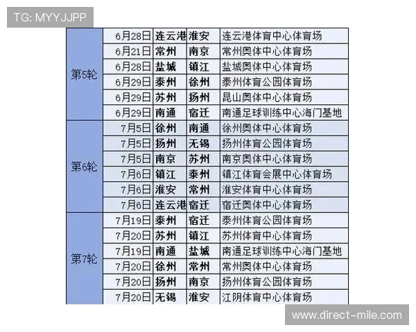 苏州超级联赛晋级赛程全解析与赛况预测